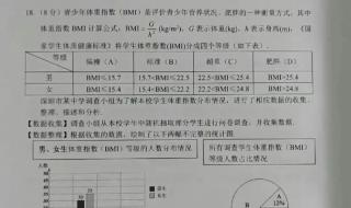 深圳中考時間2023年時間表 深圳中考時間2023年時間表