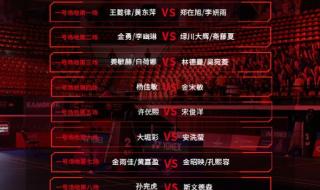 羽毛球世錦賽2022賽程 羽毛球世錦賽2022賽程